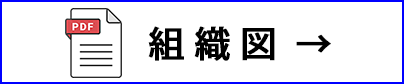 組織図